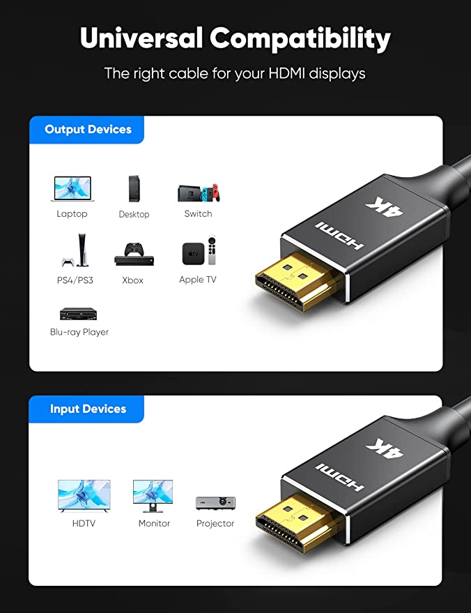 Capshi 4K Long HDMI Cable 50ft/15M, in-Wall CL3 Rated HDMI Cable 2.0 Support (HDR10 8/10bit 18Gbps HDCP2.2 ARC) High Speed HD Shielded Cord Compatible with Roku TV/Laptop/PC/HDTV