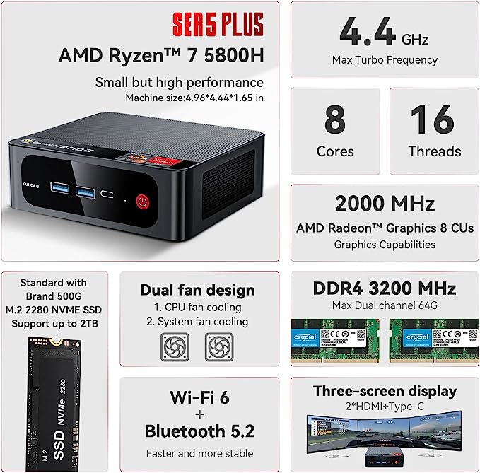 Beelink SER5 Mini PC,AMD Ryzen 7 5800H Processor,Mini Computer with 16G DDR4 RAM/500GB M.2 NVMe 2280 SSD,4K FPS/Three-Screen Display/WiFi 6/BT5.2/Support Auto Power On